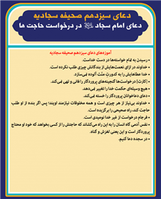  دعاى امام سجاد علیه السلام در درخواست حاجت‌ ها